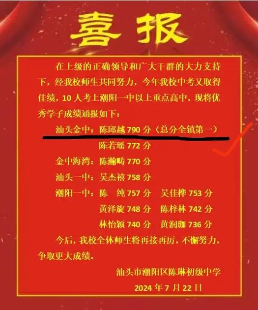 家长恭喜班级荣誉简短截图