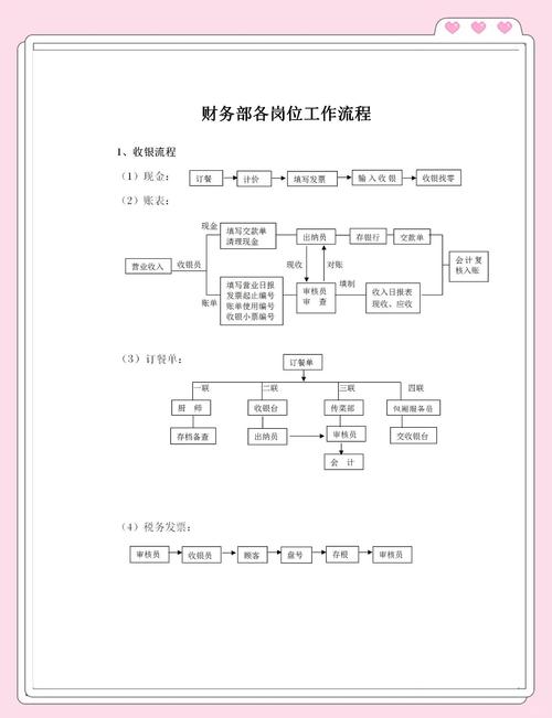starlusts攻略全流程图文详解