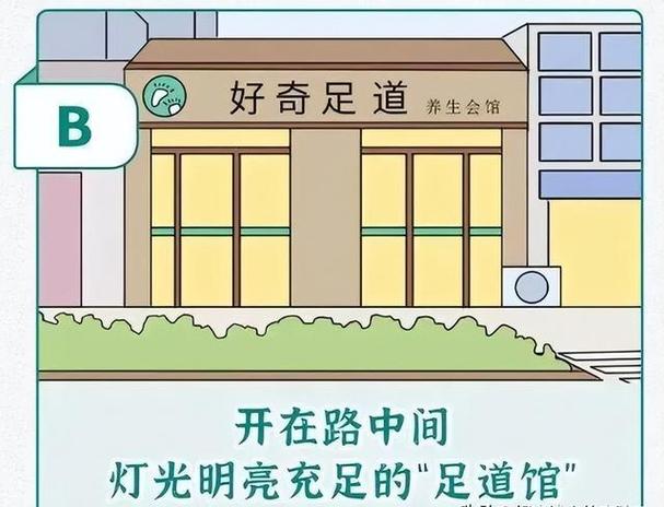 怎么看一个足疗店正不正经图标