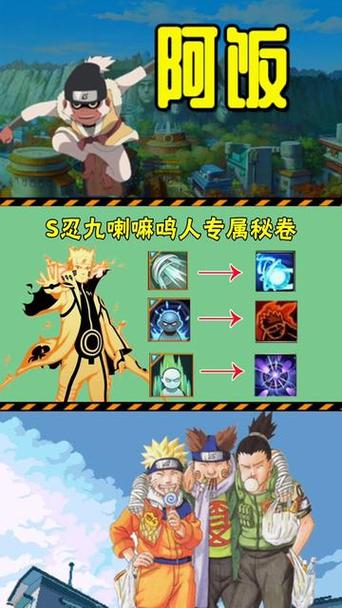 专属秘卷忍者一览表
