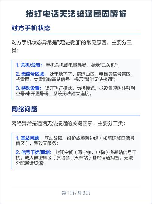 打电话就说无法接通什么原因