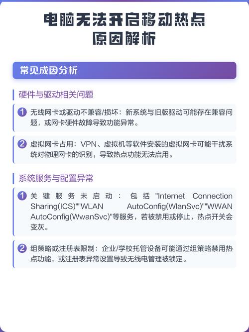 电脑开不了热点是什么原因