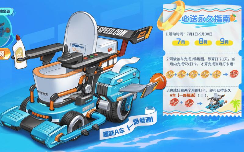 一起来飞车刷永久a车图标
