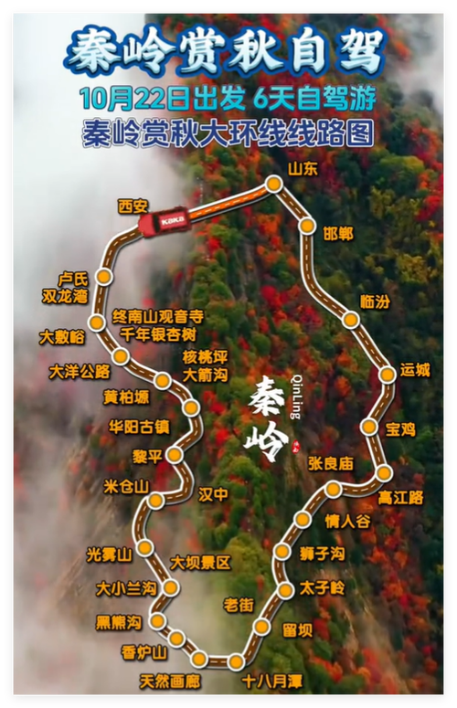 自驾游5大经典路线