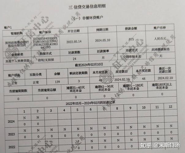 诚信通过期多久年限清0