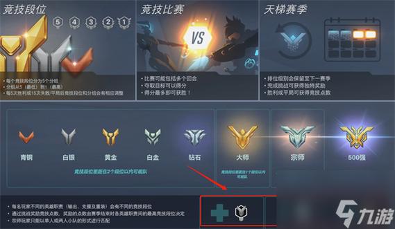 守望先锋段位查询