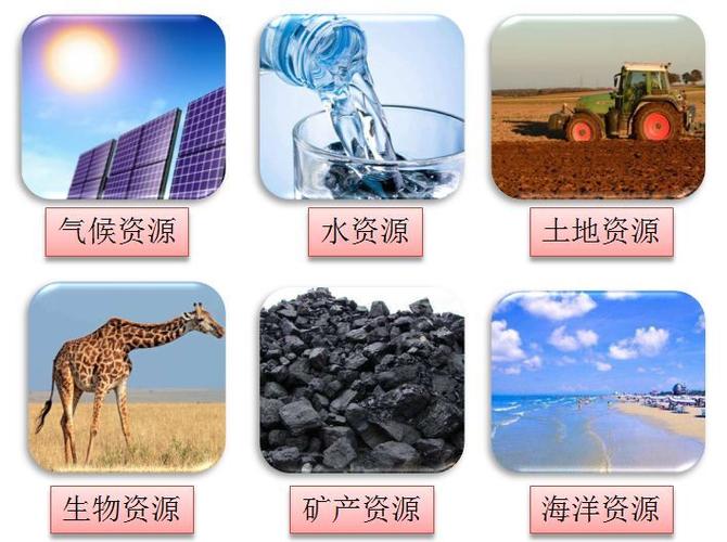 mc资源包怎么用图标