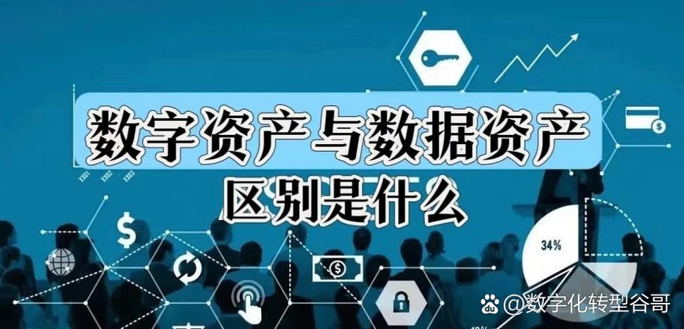 gca数字资产