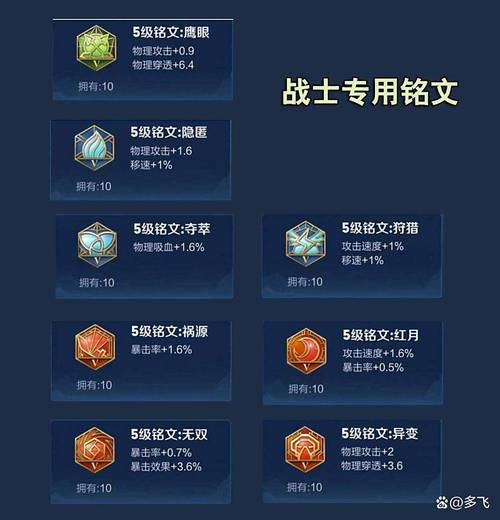 铭文升级怎么升划算图标