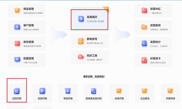 微信支付煤气费可以开票吗怎么开