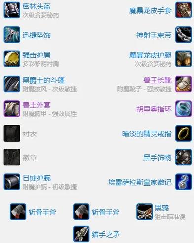 60级怀旧服猎人武器的选择缩略图