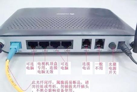 电信光猫应该亮几个灯缩略图