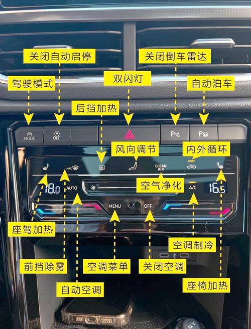 开关按钮on是开还是关缩略图