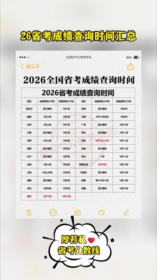 成绩查询入口2026会考截图