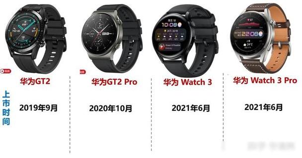 华为手表2和gt2区别截图