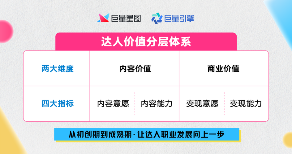 巨量星图是哪家公司的