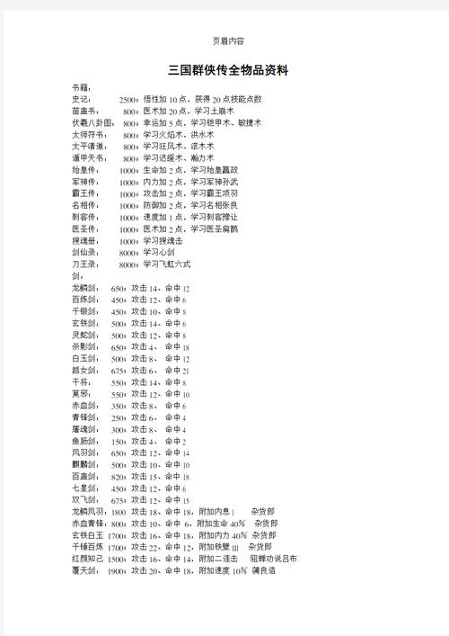 三国群侠传各个戒指