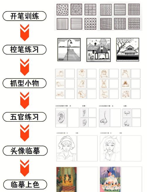 picsartcolor绘画教程图标