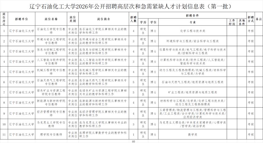 辽沈人才网招聘信息网图标