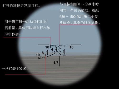十字瞄准镜使用方法图截图
