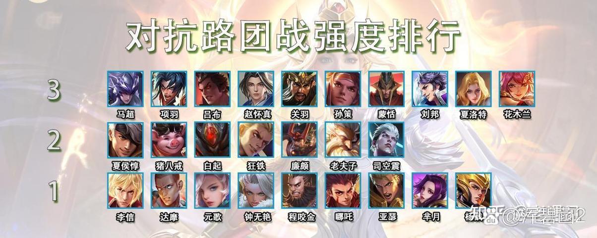 团战哪个英雄厉害游戏截图