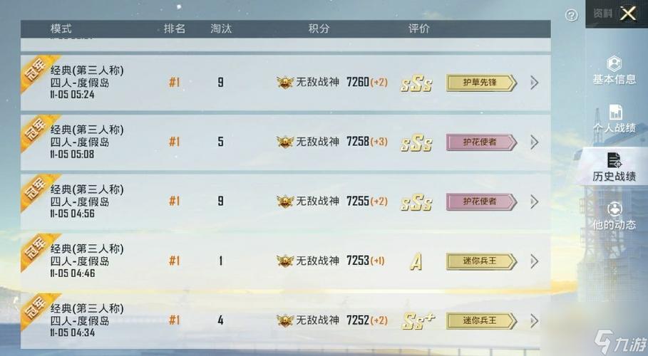 和平精英苟分一局大概多少分