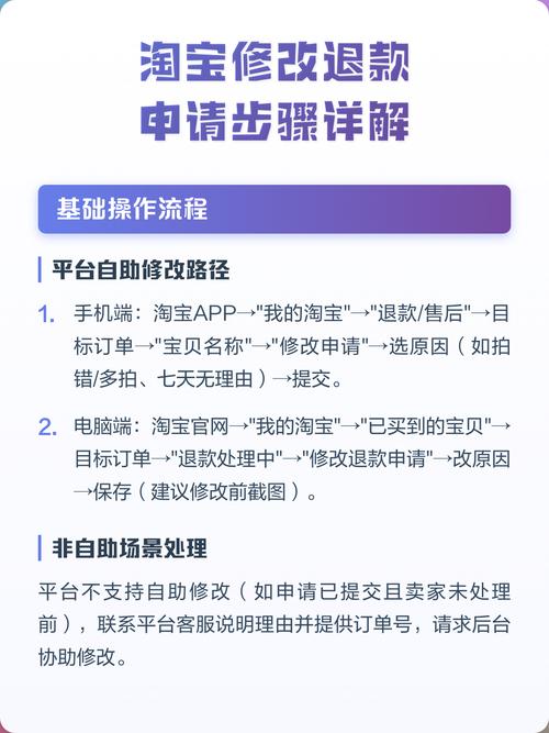 闲鱼能修改退款金额吗