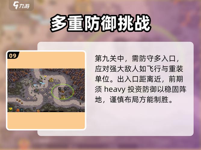 王国保卫战全关卡图文攻略图标