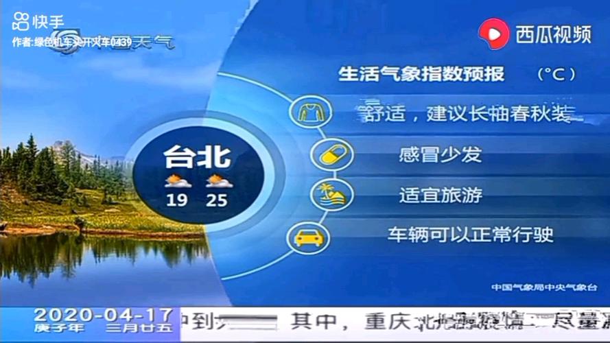 天气预报每晚几点播出