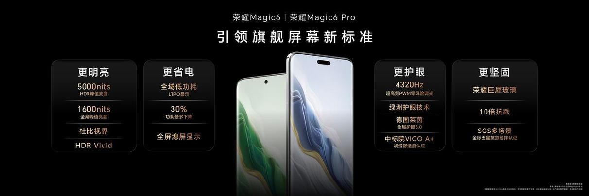 王者荣耀在线人数峰值游戏截图