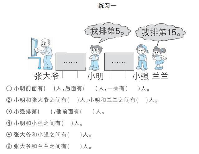 一年级不同位置排队问题