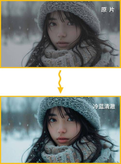 log视频用什么软件调色