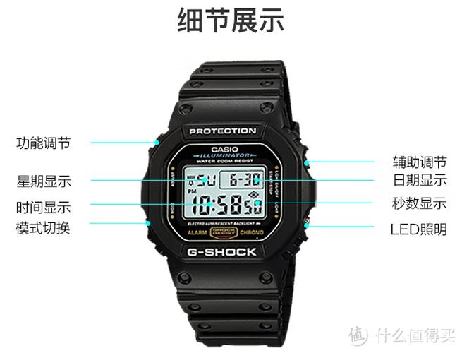 卡西欧手表型号解析截图