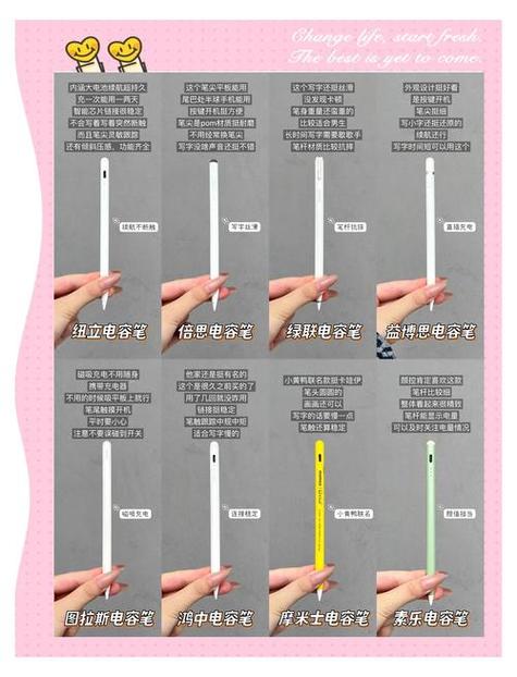 手写笔怎么连接平板