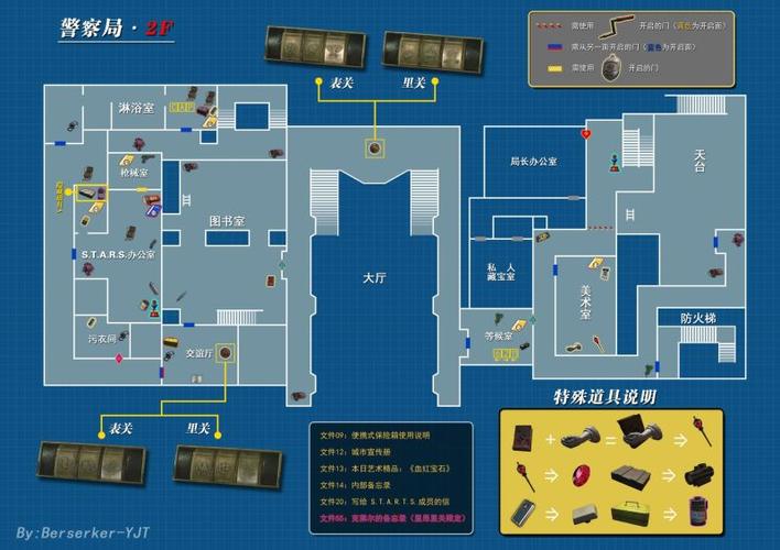 生化危机2重制版地图