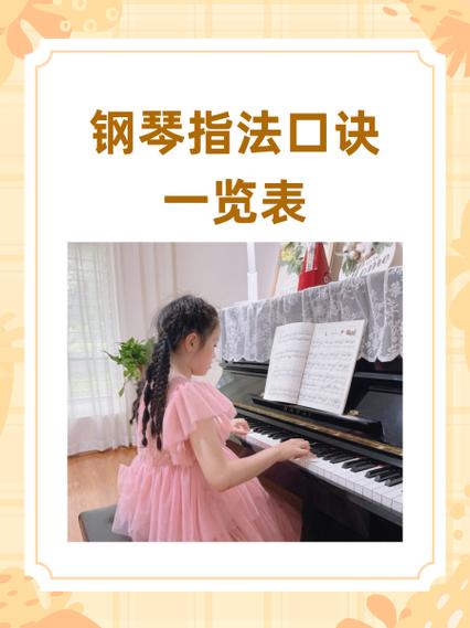 钢琴右手67指法图