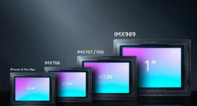 imx文件