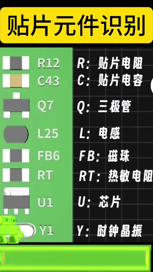芯片管脚顺序从
