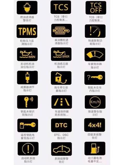 电动三轮车通电不走什么原因截图