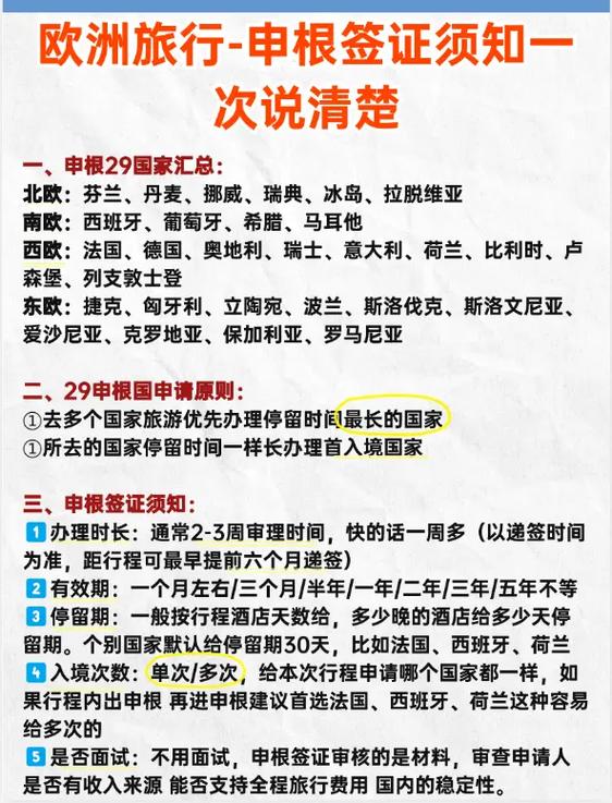 申根签证入境时间要求