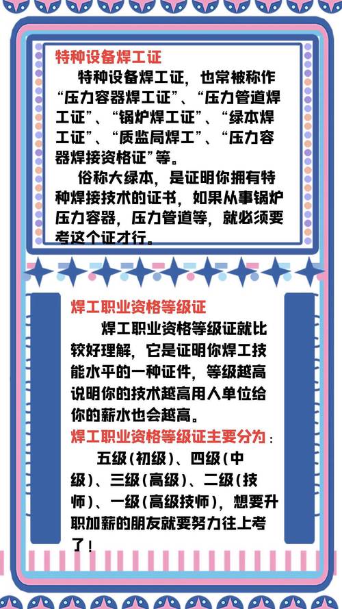 上海焊工证考试地址