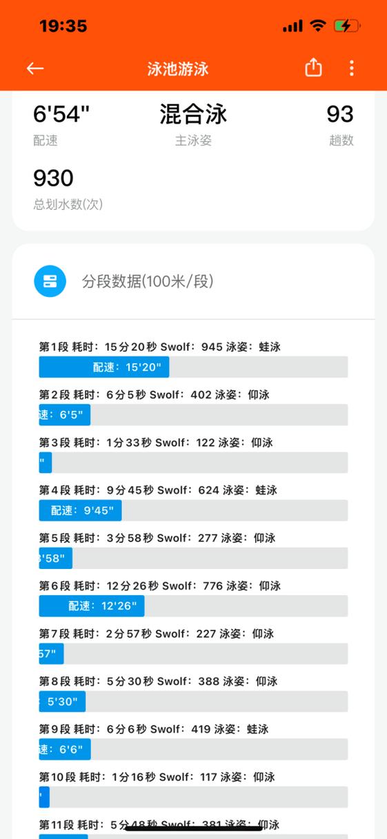 手机记录游泳距离的app