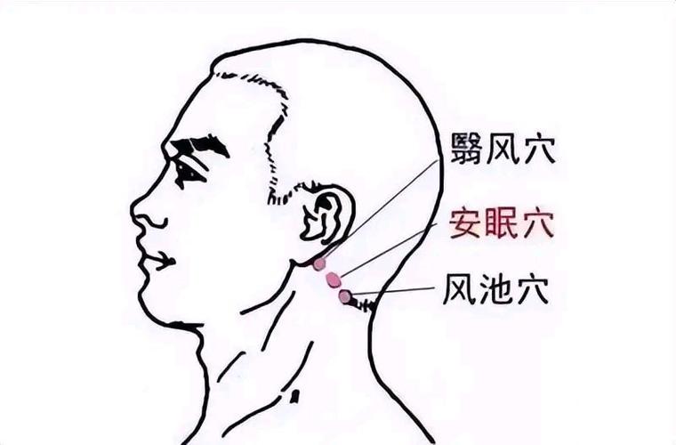 一觉睡醒一只耳朵耳鸣图标