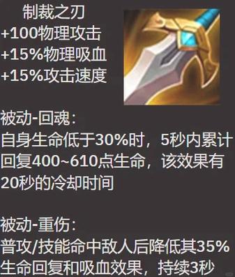 王者荣耀排位制裁机制图标