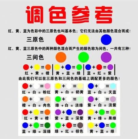 调颜色搭配表大全图标