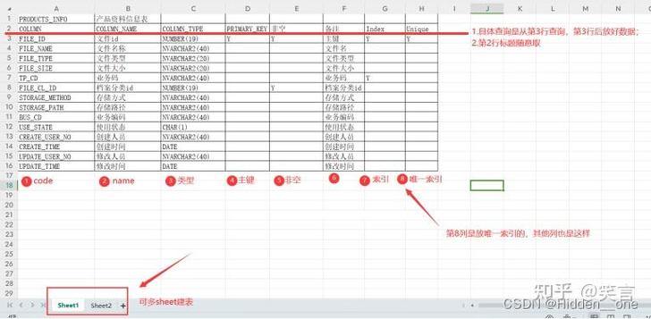 powerdesigner导出sql脚本怎么使用