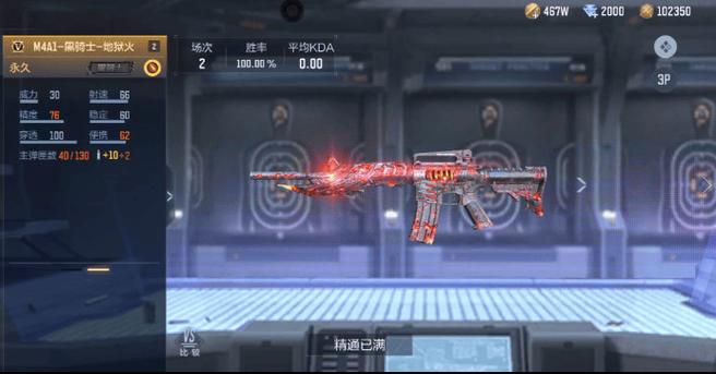 穿越火线手游m4a1排名