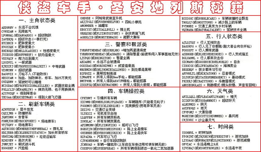 圣安地列斯赛车秘籍