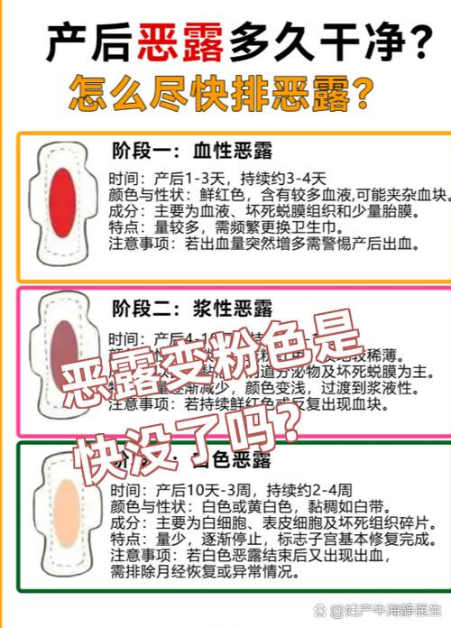 恶露淡粉色变成深红色