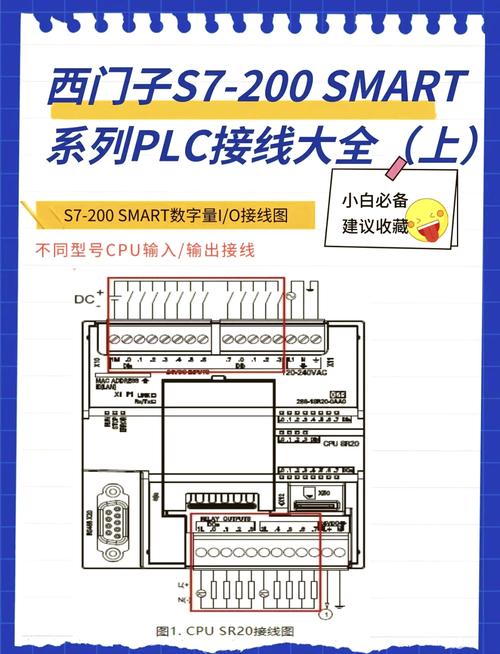 skcam 怎么连接